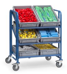 Eurokastenwagen 2392 Ladeflche 825 x 610 mm
