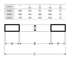 Kippbehlter 6275 Kastenmae 1.164 x 1.241 x 598 mm